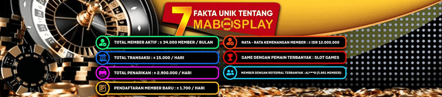 Akses Mudah Slot Online Terpercaya di https://mabosplay88.com/