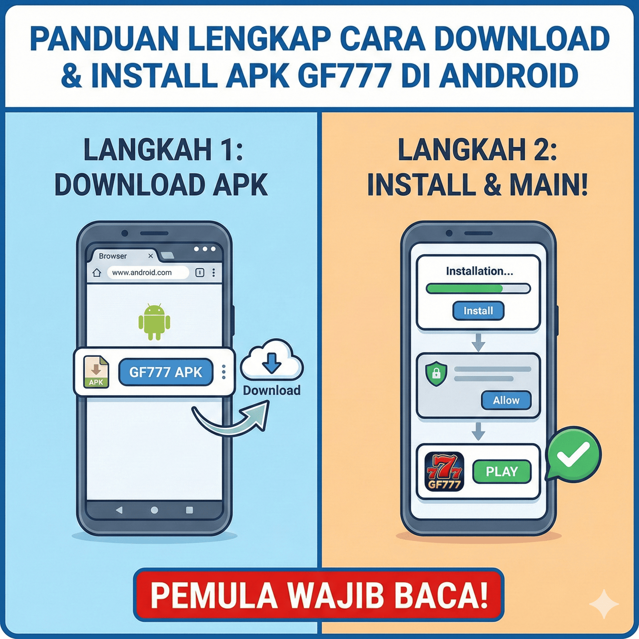 Panduan Lengkap Cara Download & Install APK GF777 di Android: Pemula Wajib Baca!